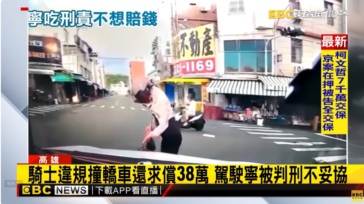 騎士違規撞轎車還求償38萬 駕駛寧被判刑不妥協‪@newsebc‬